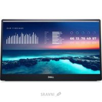 Монитор Монитор Dell C1422H